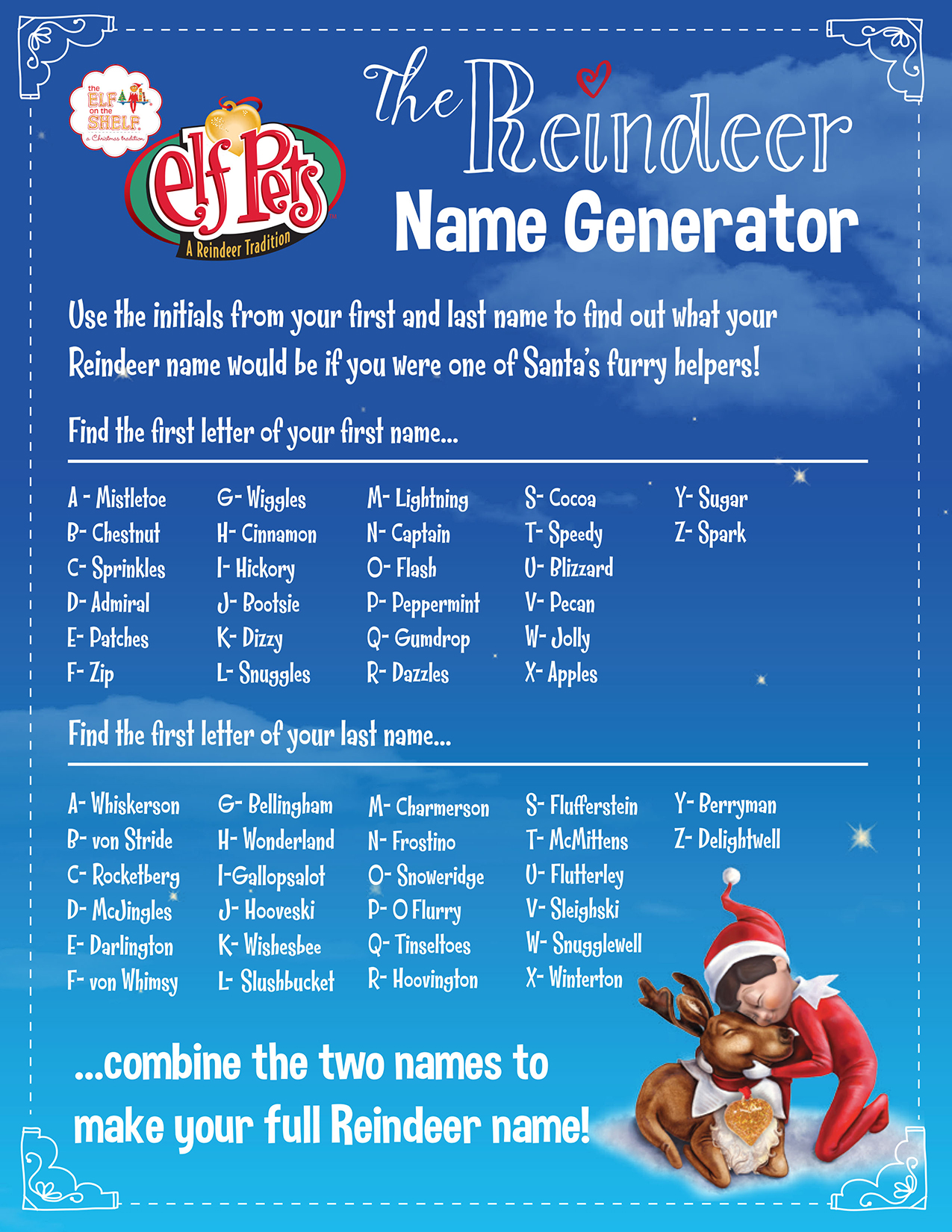 If You Were A Reindeer What Would Your Name Be Elf On The Shelf UK