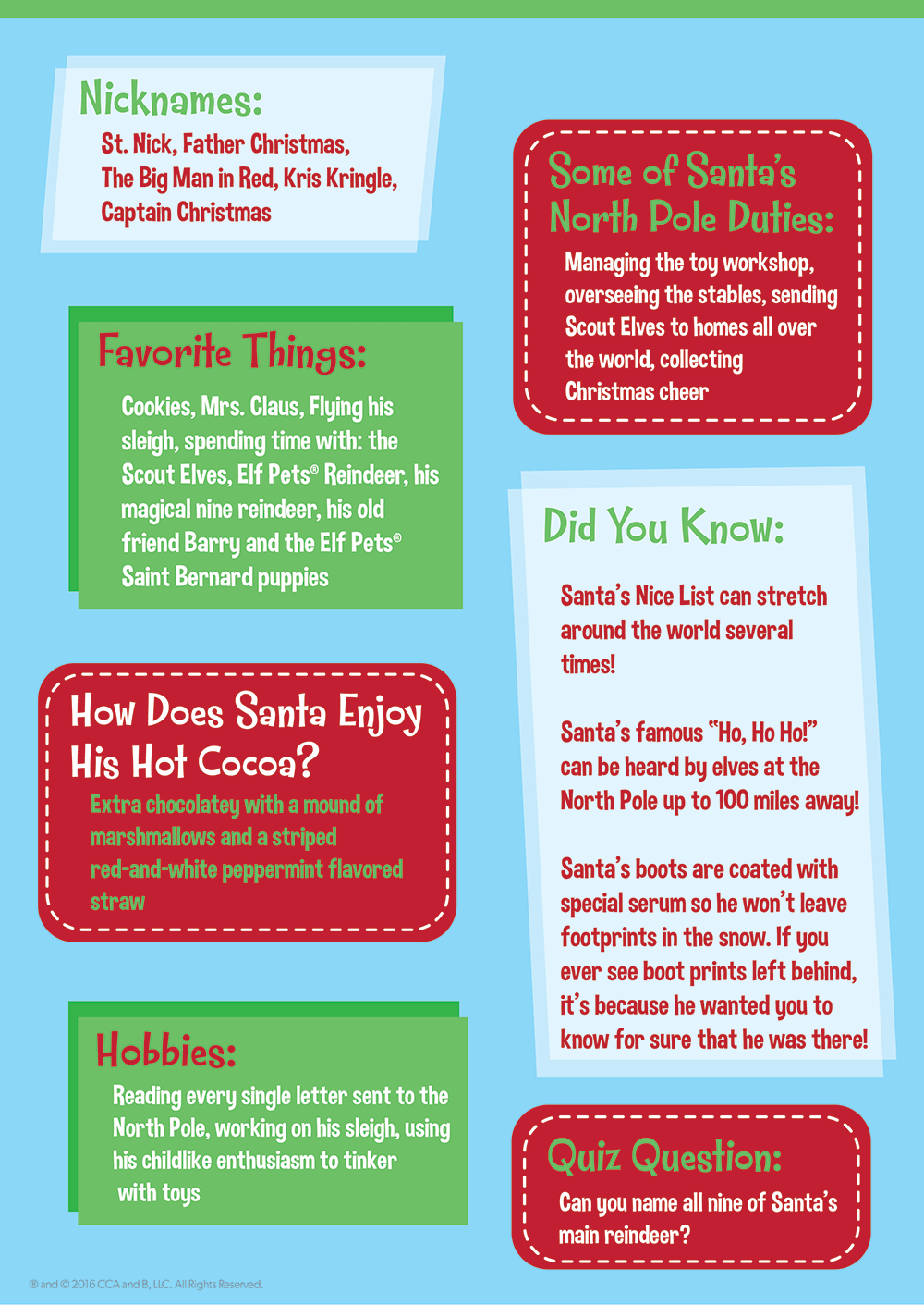 Fun Facts about Santa  – The Elf on the Shelf 