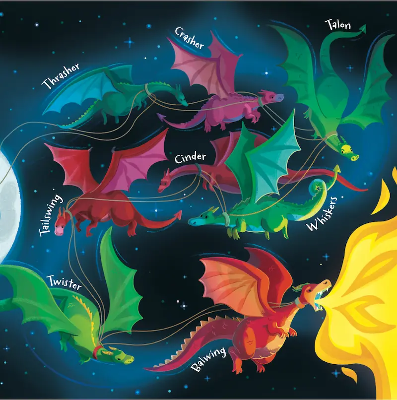 Image of dragons pulling Santa's sleigh, named Thrasher, Crasher, Talon, Tailswing, Cinder, Whiskers, Twister, and Balwing