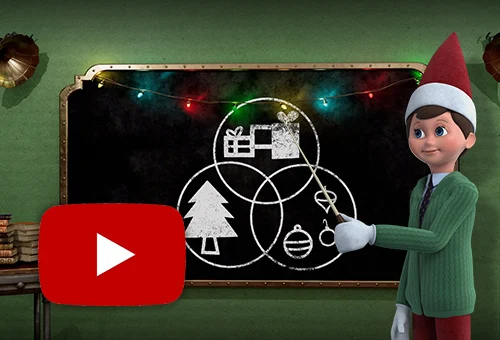Mister Mittens standing in front of a chalkboard holding a white pointer towards the center of it. On the chalkboard is a drawing of a venn diagram. In the top circle of the diagram are drawings of gifts. In the bottom right circle are drawings of ornaments. In the bottom left circle is a drawing of a pine tree. The YouTube logo is in the bottom left.