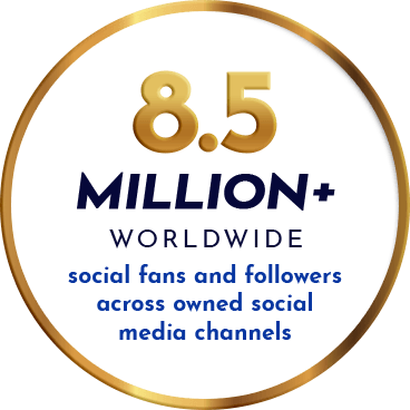 8.5 Million plus worldwide social fans and followers across owned social media channels