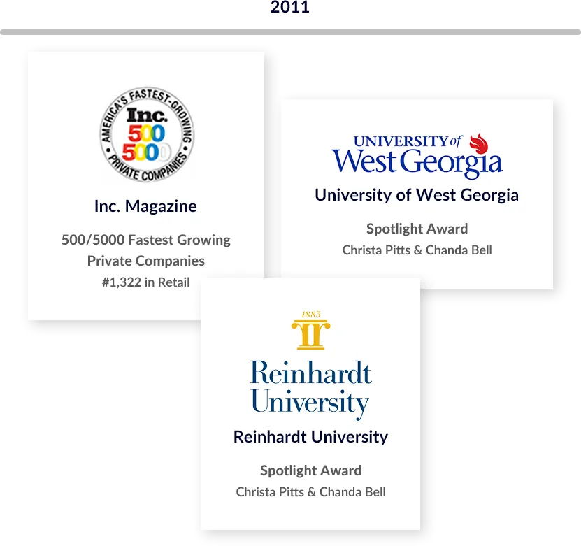List of 2011 Awards. Inc. Magazine’s 500/5000 Fastest Growing Private Companies ranked The Lumistella Company as #1,322 overall. University of West Georgia gave Christa Pitts and Chanda Bell a Spotlight Award. Reinhardt University also gave Christa Pitts and Chanda Bell a Spotlight Award.