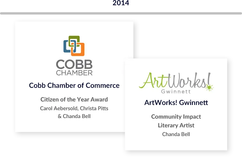 List of 2014 Awards. The Cobb Chamber of Commerce awarded Carol Aebersold, Christa Pitts and Chanda Bell with the Citizen of the Year Award. Artworks! Gwinnett gave Chanda Bell the Community Impact award in the Literary Artist category.