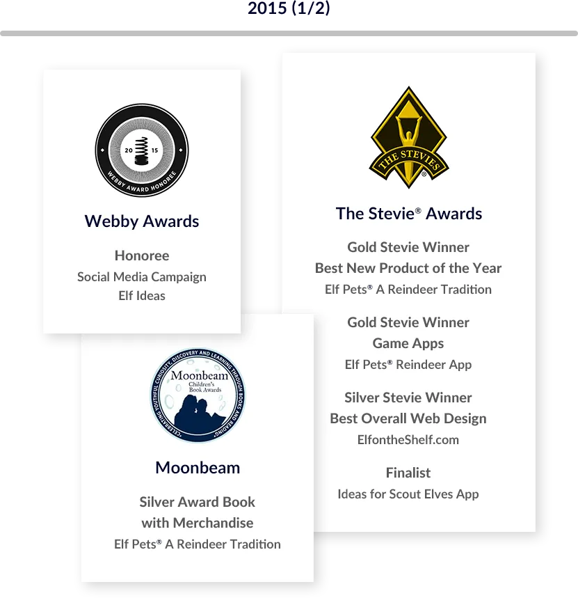 List of 2015 Awards, part 2 of 2. At the Webby Awards the Elf Ideas Social Media Campaign was named an Honoree. At the Moonbeam Children’s Book Awards the Elf Pets: A Reindeer Tradition took home a Silver in the Book with Merchandise category. At The Stevie Awards the Elf Pets A Reindeer Tradition took home the Gold for Best New Product of the Year, The Elf Pets Reindeer App took home the Gold for Game Apps, Elfontheshelf.com received a Silver for Best Overall Web Design and the Ideas for Scout Elves App received a Finalist designation.