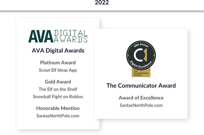 List of 2022 Awards. AVA Digital Awards Platinum Winner for the Scout Elf Ideas App, Gold Winner for The Elf on the Shelf Snowball Fight Roblox Game and an Honorable Mention for SantasNorthPole.com. SantasNorthPole.com was given an Award of Excellence by The Communicator Awards.