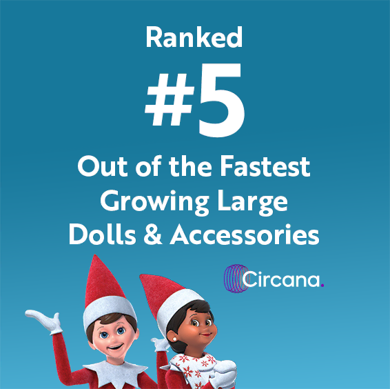 White text that reads Ranked Number 5 Out of the Fastest Growing Large Dolls and Accessories over a blue background. Following the text is the Circana logo. A boy and girl Scout Elf are at the bottom.
