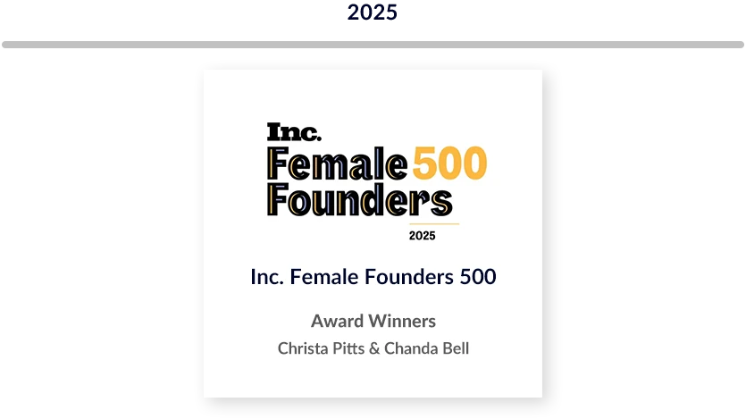 List of 2025 Q1 Awards. Inc. Magazine awarded Christa Pitts & Chanda Bell the Inc. Female Founders 500 Award.