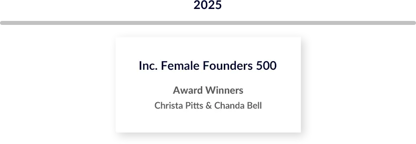 The image has text that reads 2025 at the top with a horizontal rule underneath. Underneath the rule is text that reads Inc. Female Founders 500 Award Winners Christa Pitts & Chanda Bell.