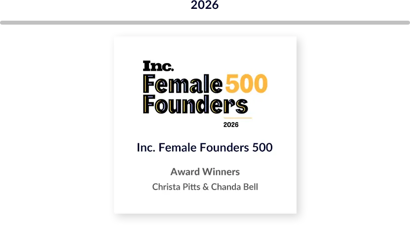 The image has text that reads 2026 at the top with a horizontal rule underneath. Underneath the rule is the Inc. Female Founders 500 2026 logo. Underneath the logo is text that reads Inc. Female Founders 500 Award Winners Christa Pitts & Chanda Bell.
