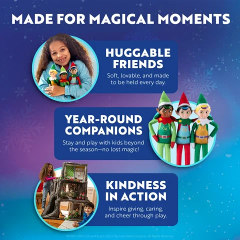 The Elf Mates® shown as year-round huggable companions that inspire kindness, generosity and imaginative play for children.